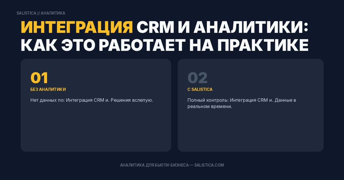 Интеграция CRM и аналитики: как это работает на практике