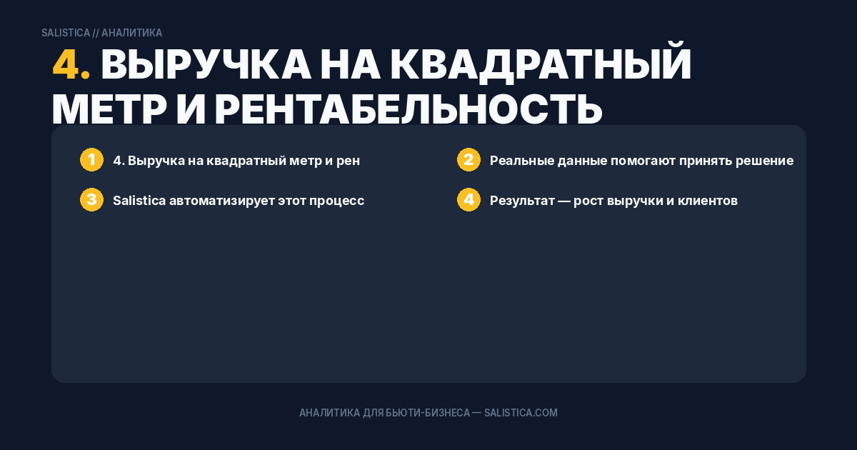 4. Выручка на квадратный метр и рентабельность площади