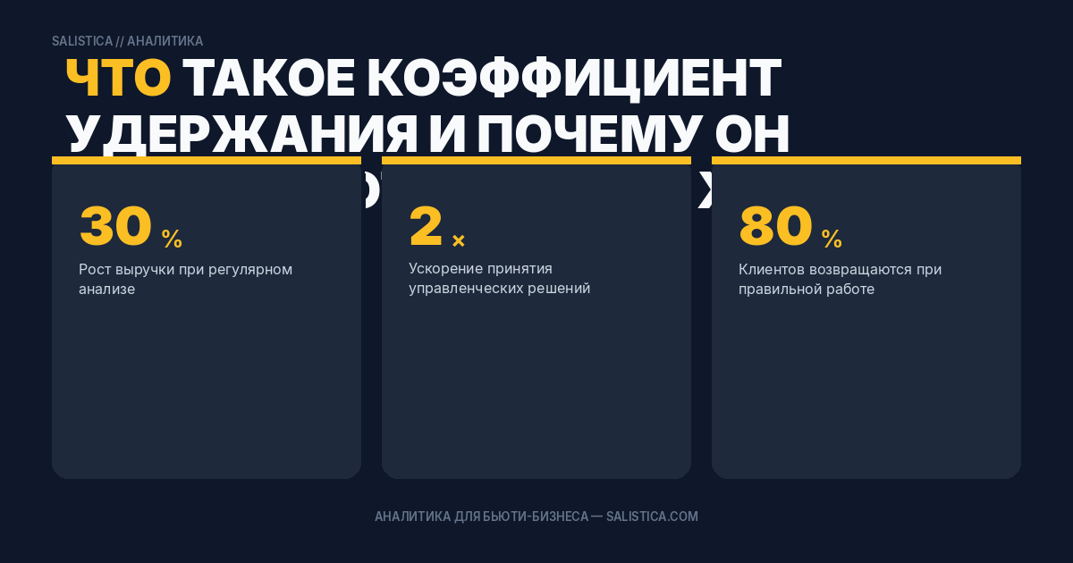 Что такое коэффициент удержания и почему он важнее потока новых клиентов