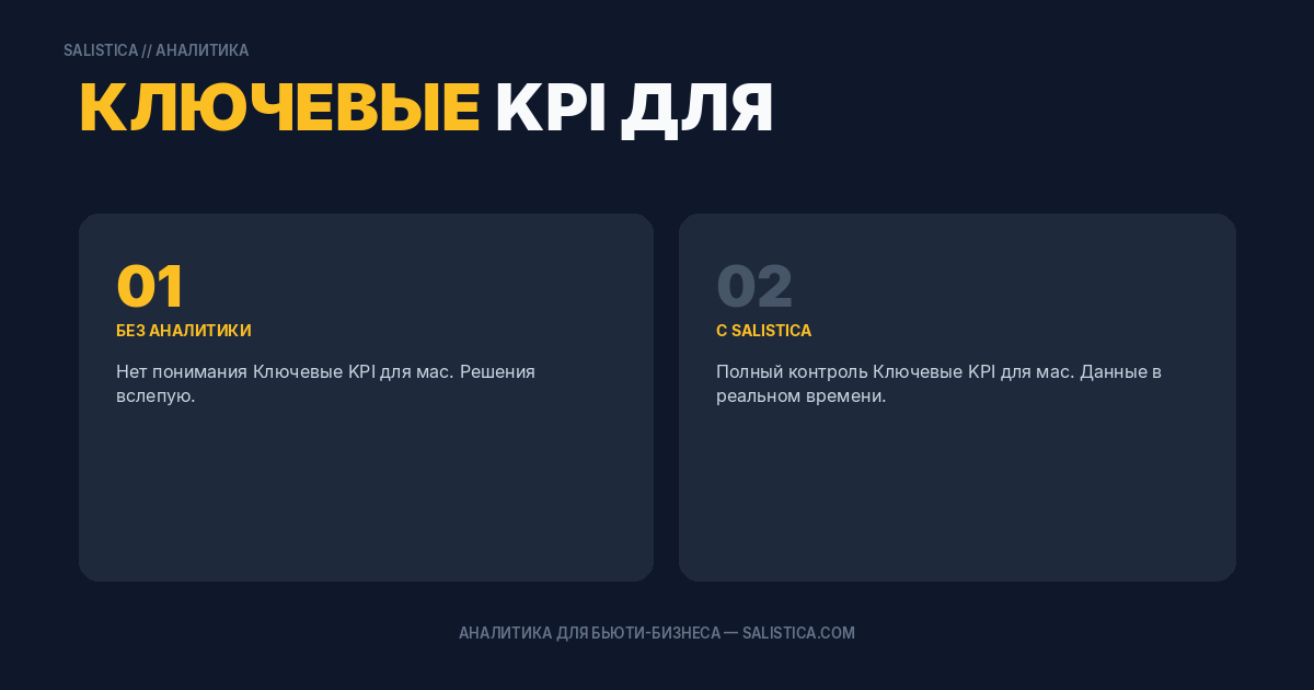 Ключевые KPI для мастеров