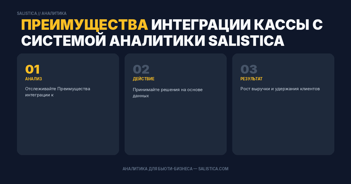 Преимущества интеграции кассы с системой аналитики Salistica