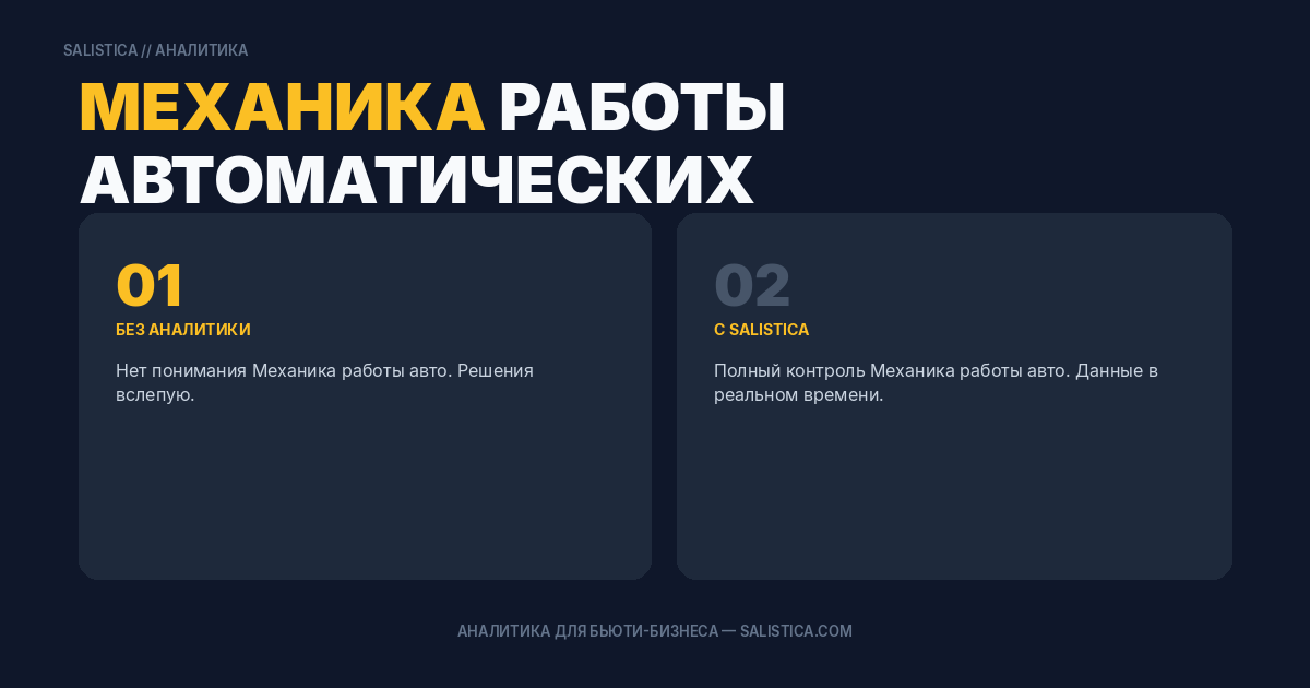 Механика работы автоматических напоминаний