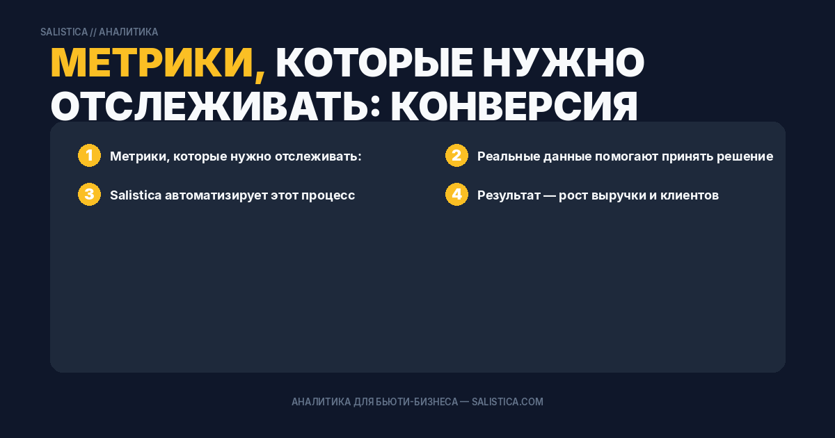 Метрики, которые нужно отслеживать: конверсия переписки в запись