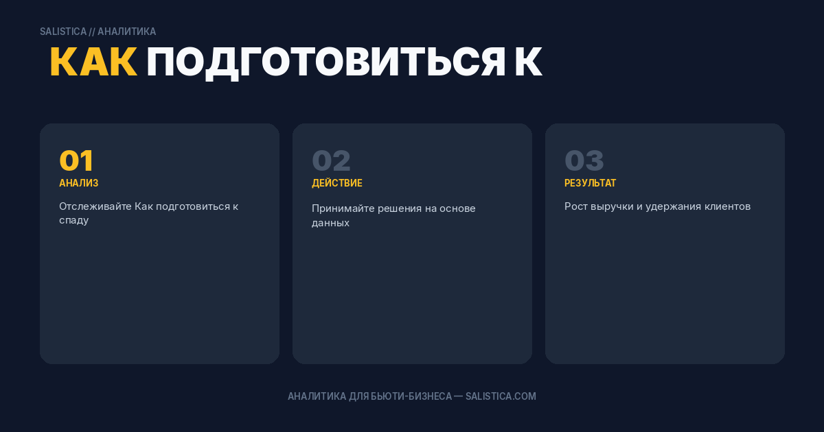 Как подготовиться к спаду: практические советы