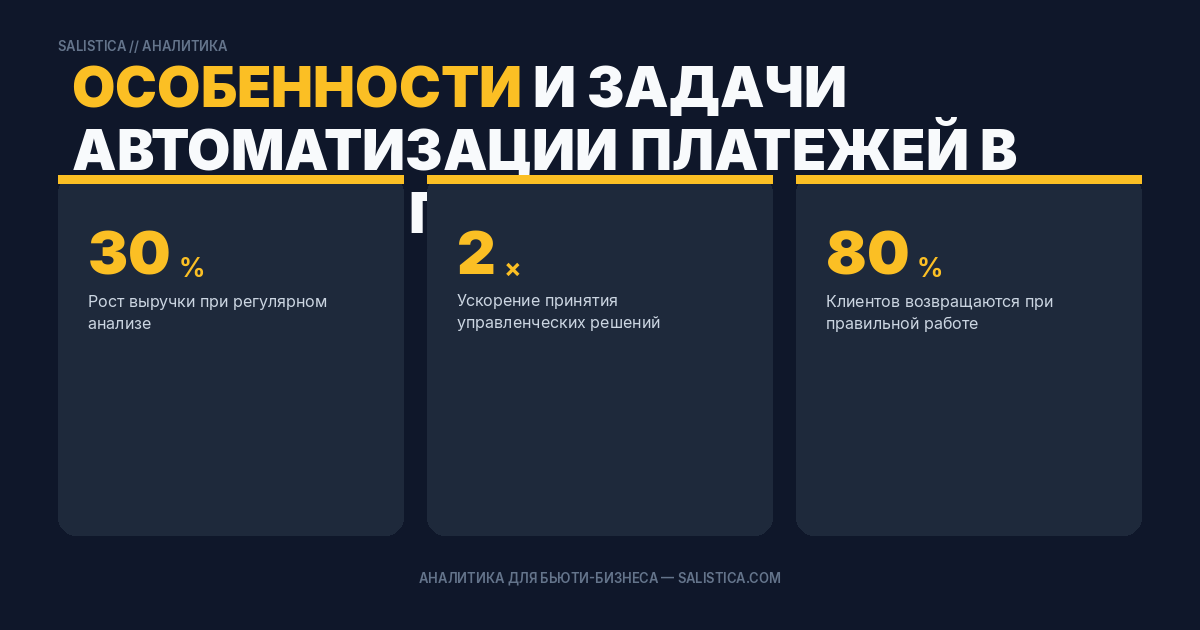 Особенности и задачи автоматизации платежей в 2024-2025 году
