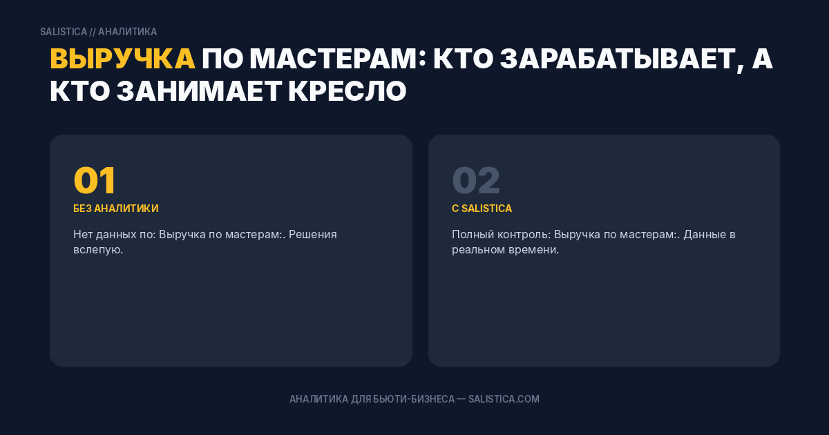 Выручка по мастерам: кто зарабатывает, а кто занимает кресло