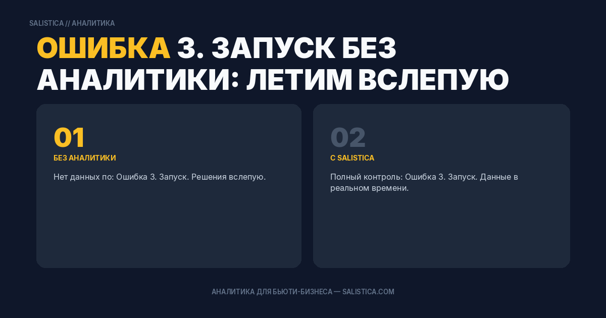 Ошибка 3. Запуск без аналитики: летим вслепую