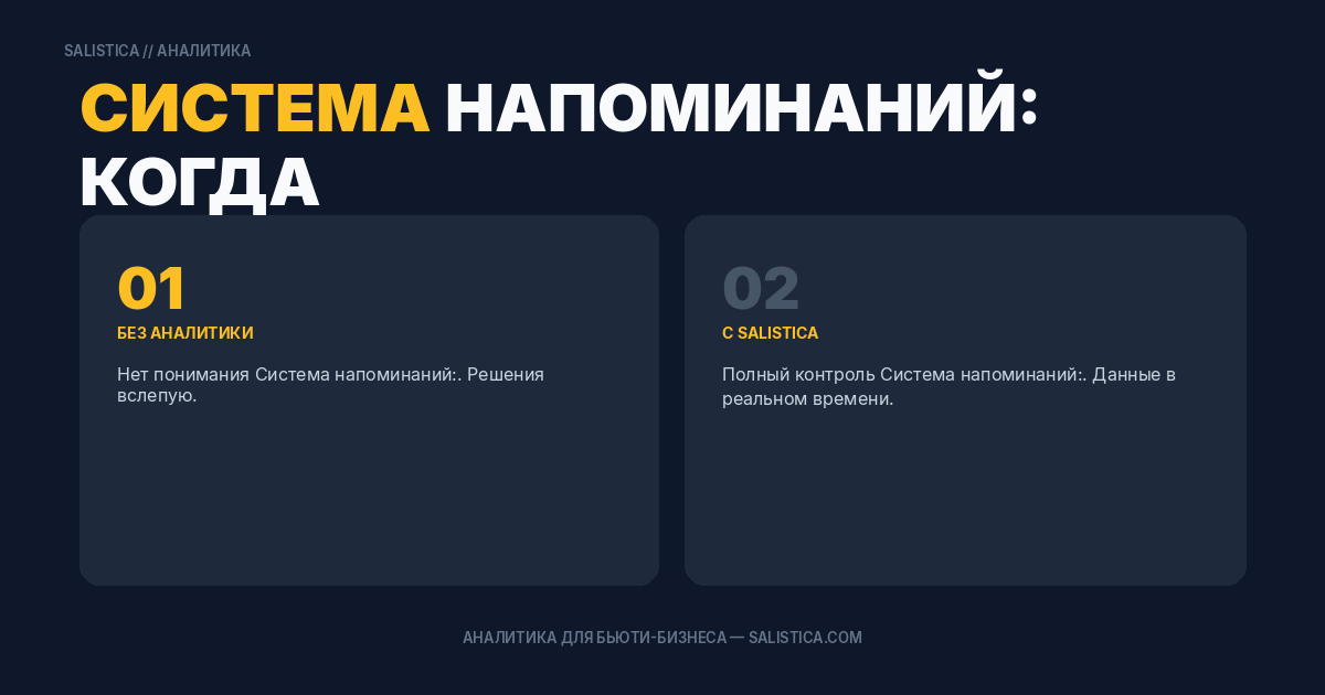 Система напоминаний: когда и как напоминать