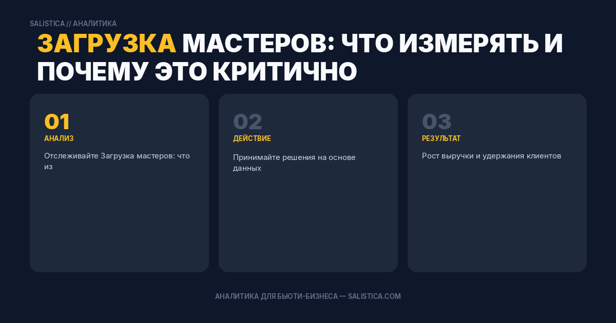 Загрузка мастеров: что измерять и почему это критично