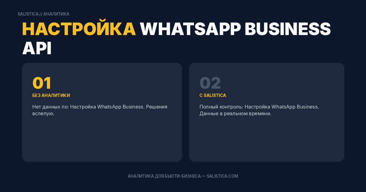 Настройка WhatsApp Business API