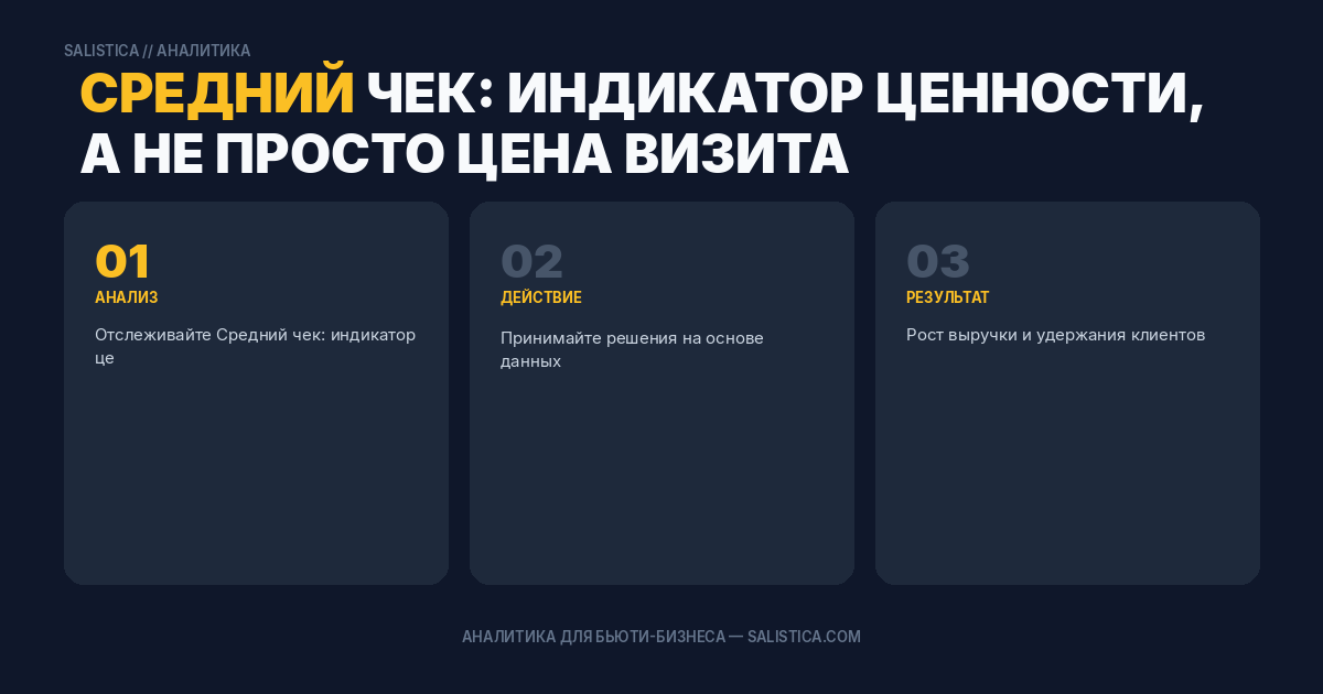 Средний чек: индикатор ценности, а не просто цена визита