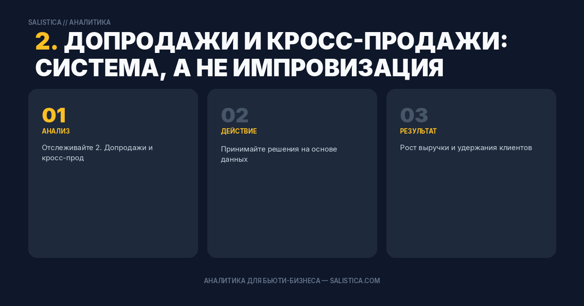 2. Допродажи и кросс-продажи: система, а не импровизация
