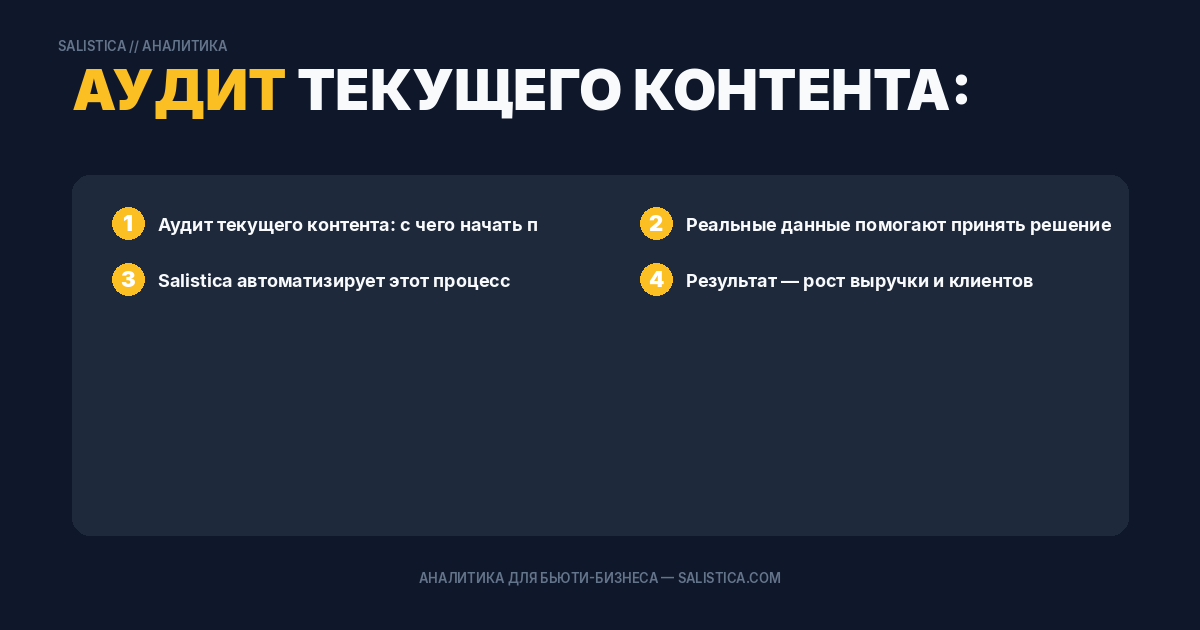 Аудит текущего контента: с чего начать планирование
