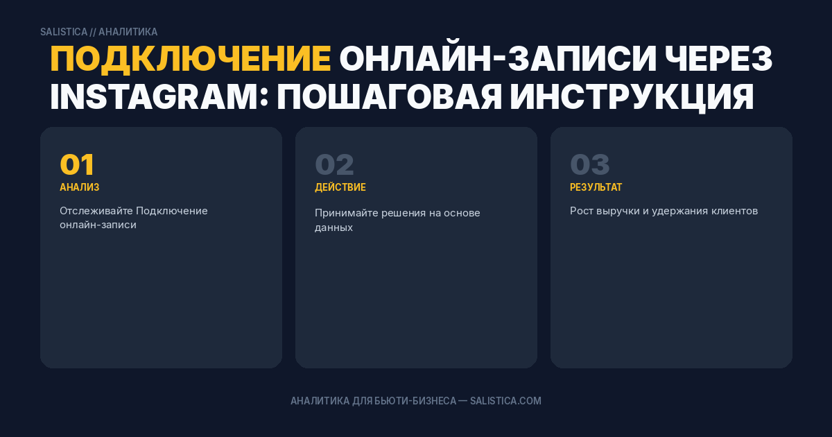Подключение онлайн-записи через Instagram: пошаговая инструкция