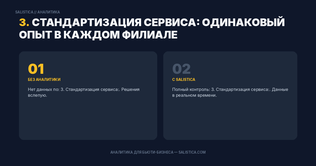 3. Стандартизация сервиса: одинаковый опыт в каждом филиале