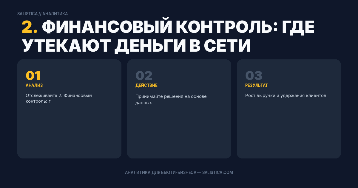 2. Финансовый контроль: где утекают деньги в сети
