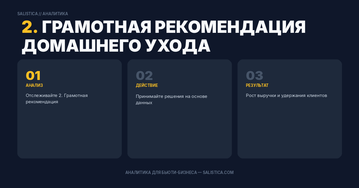 2. Грамотная рекомендация домашнего ухода