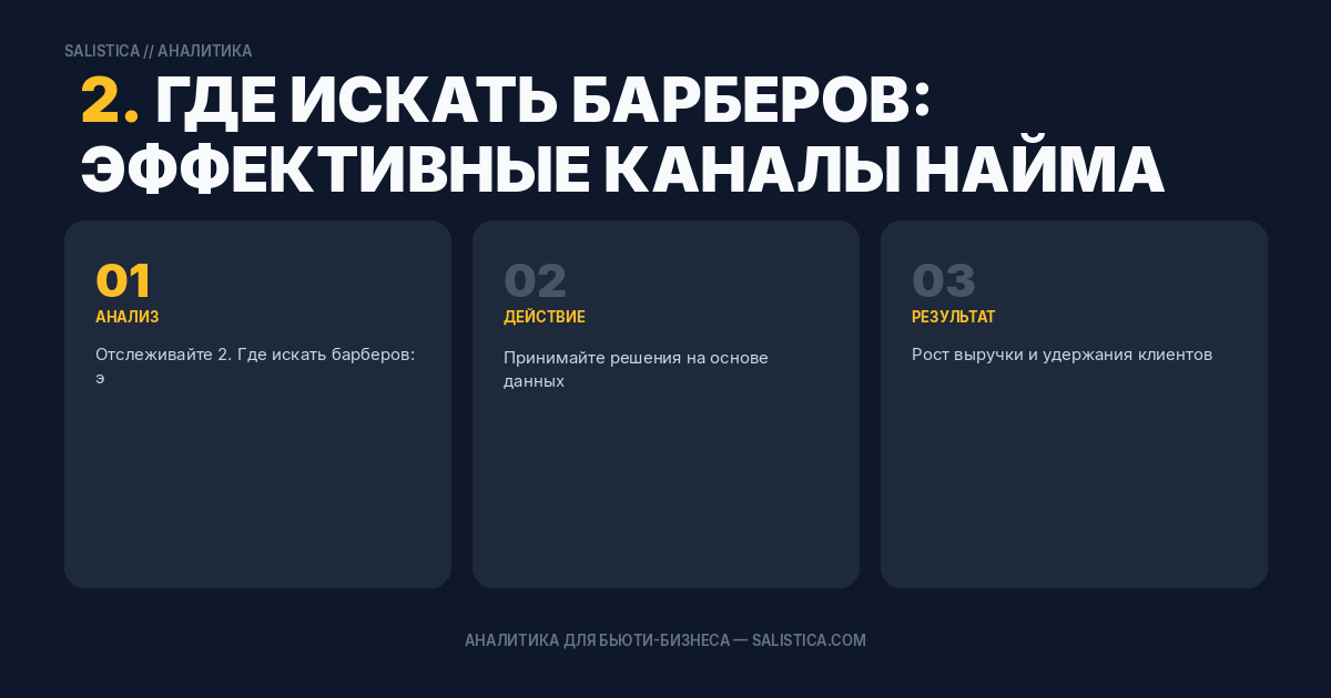 2. Где искать барберов: эффективные каналы найма