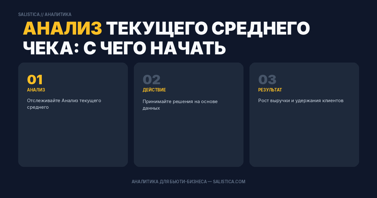 Анализ текущего среднего чека: с чего начать