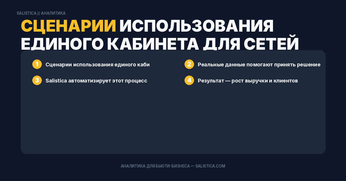 Сценарии использования единого кабинета для сетей