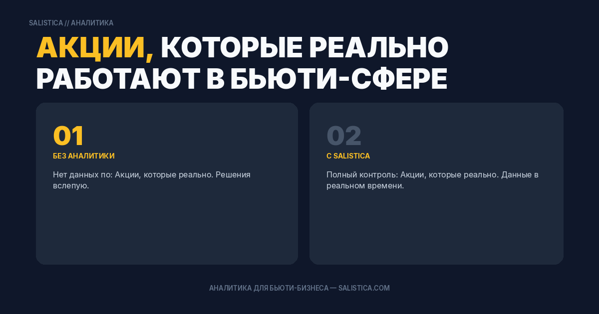 Акции, которые реально работают в бьюти-сфере