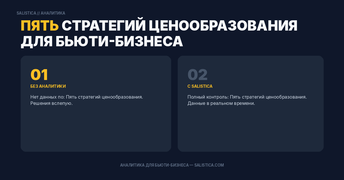 Пять стратегий ценообразования для бьюти-бизнеса