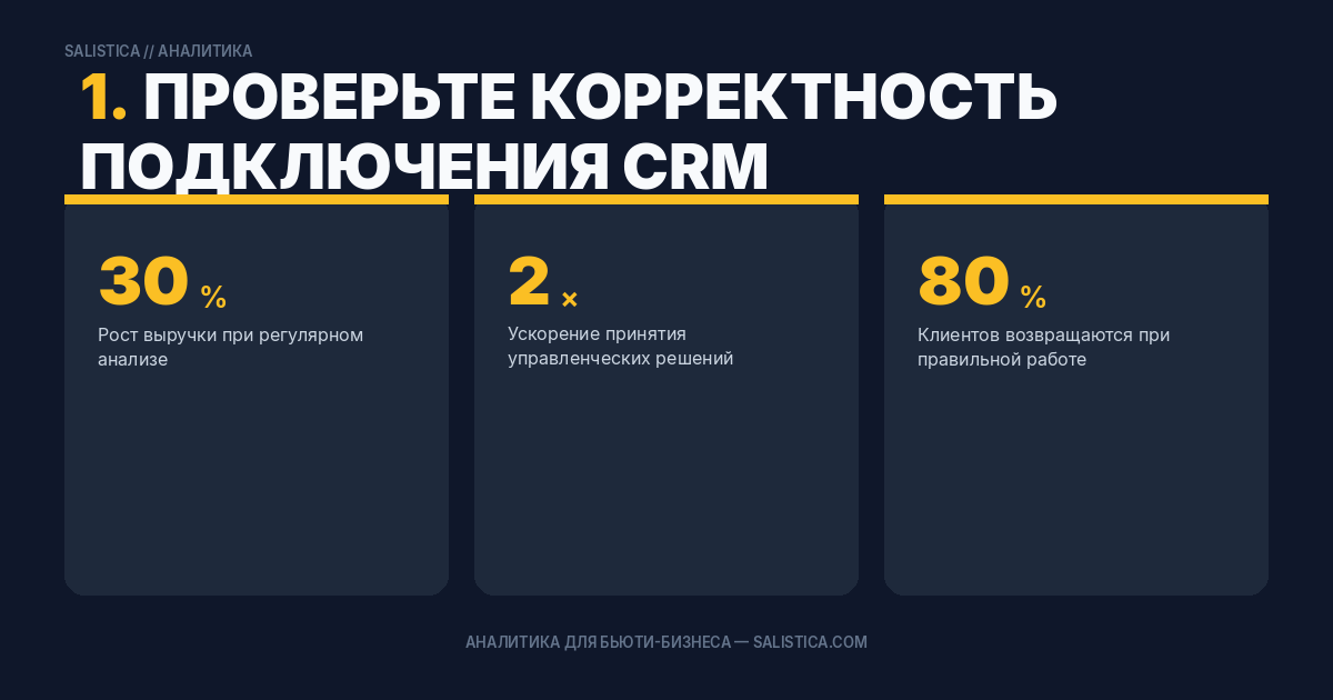 1. Проверьте корректность подключения CRM