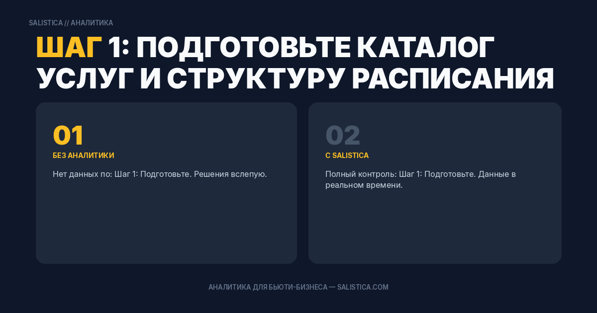 Шаг 1: Подготовьте каталог услуг и структуру расписания