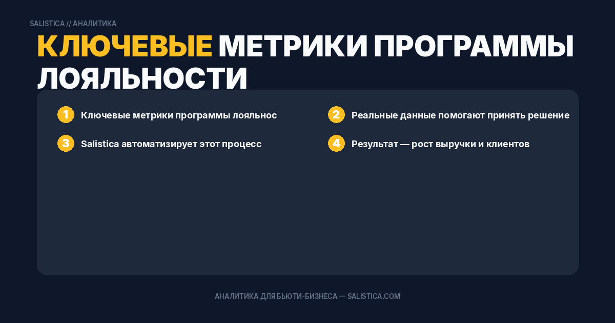 Ключевые метрики программы лояльности