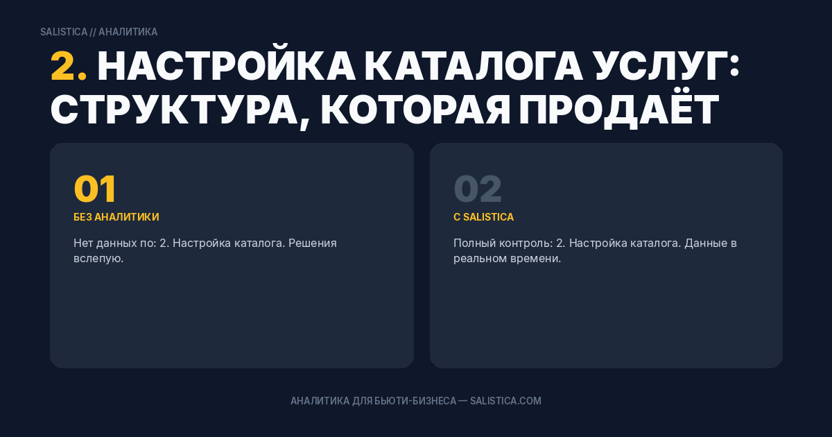 2. Настройка каталога услуг: структура, которая продаёт
