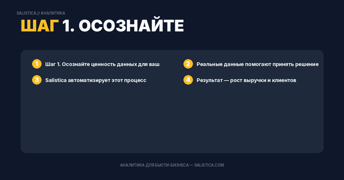 Шаг 1. Осознайте ценность данных для вашего бизнеса