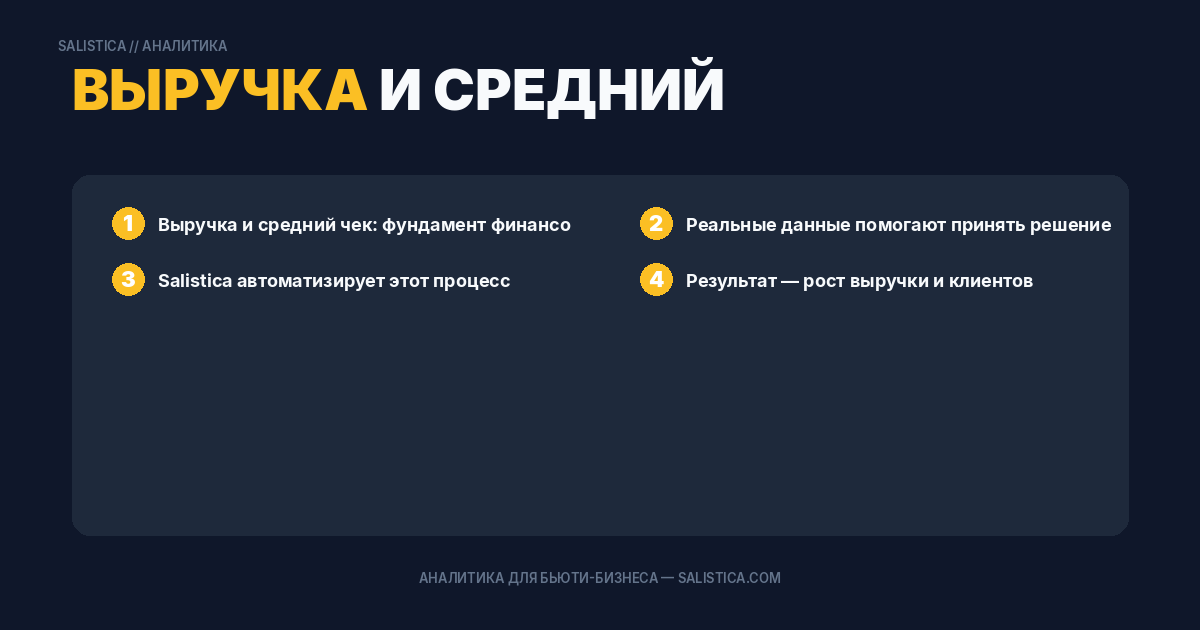 Выручка и средний чек: фундамент финансовой аналитики