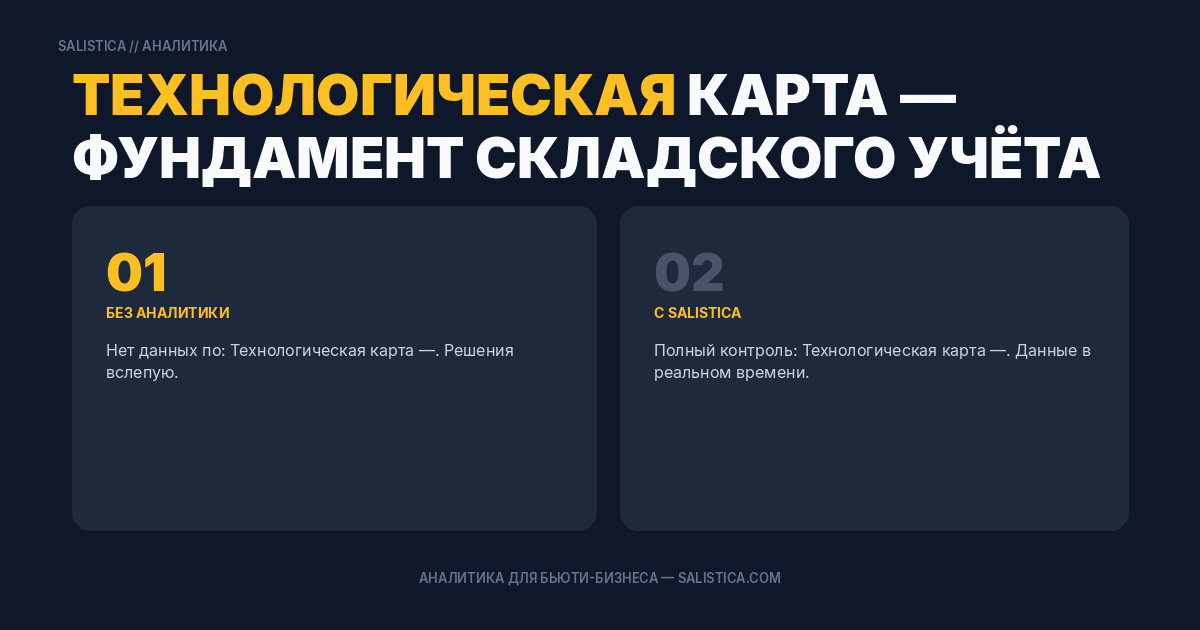Технологическая карта — фундамент складского учёта