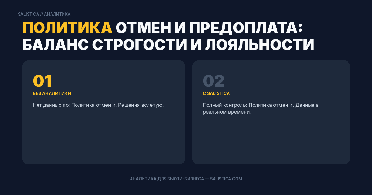 Политика отмен и предоплата: баланс строгости и лояльности