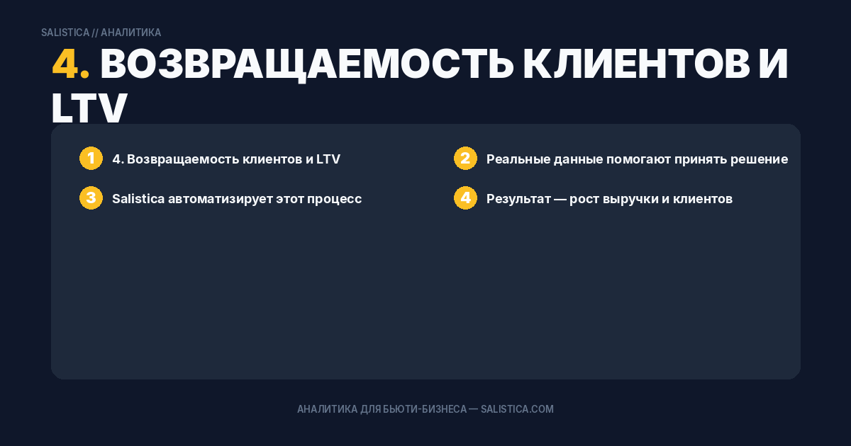 4. Возвращаемость клиентов и LTV