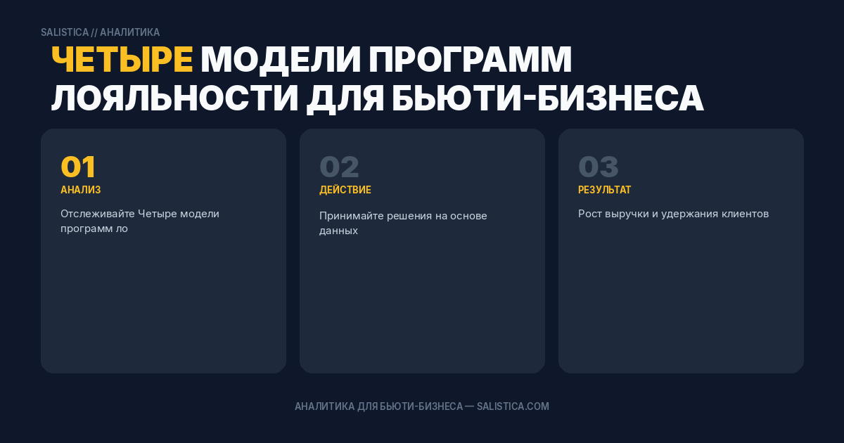 Четыре модели программ лояльности для бьюти-бизнеса