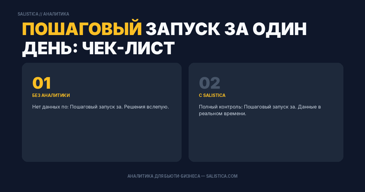 Пошаговый запуск за один день: чек-лист