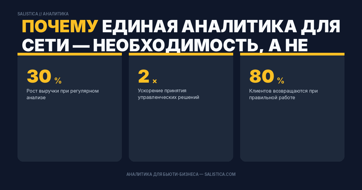 Почему единая аналитика для сети — необходимость, а не роскошь