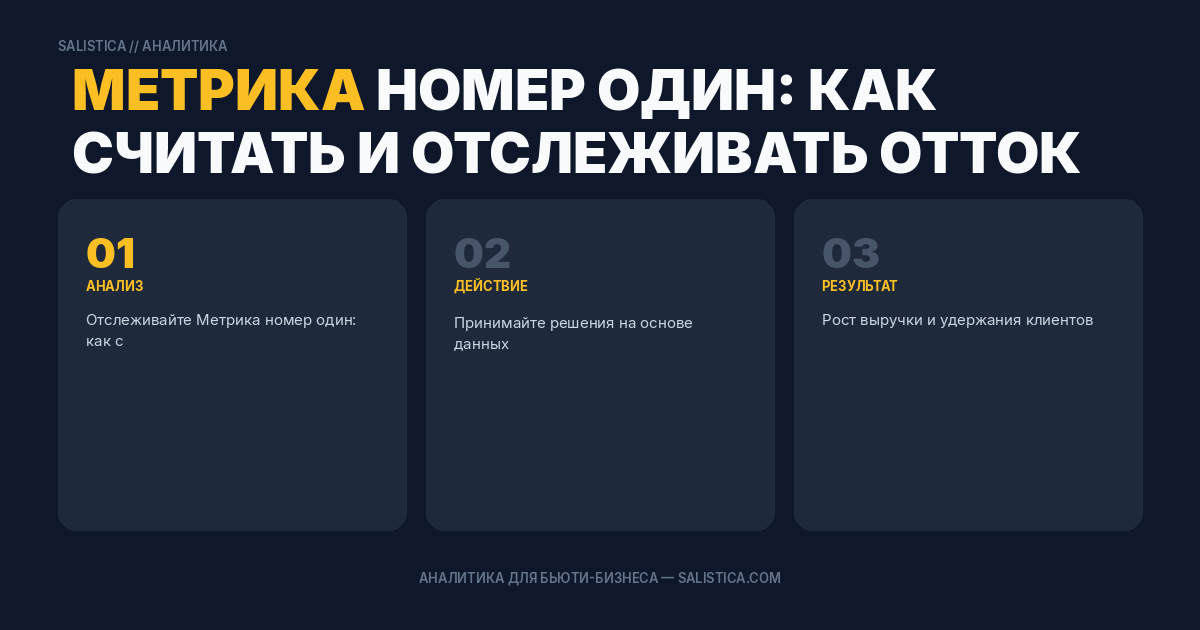 Метрика номер один: как считать и отслеживать отток