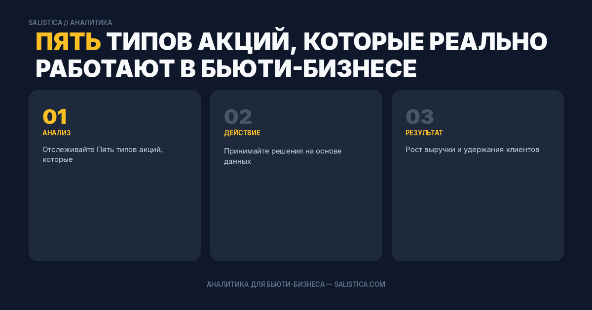 Пять типов акций, которые реально работают в бьюти-бизнесе