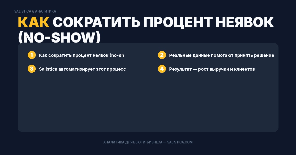 Как сократить процент неявок (no-show)