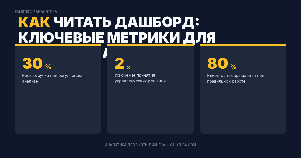 Как читать дашборд: ключевые метрики для владельца салона