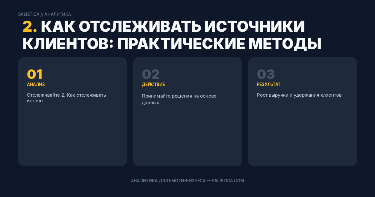 2. Как отслеживать источники клиентов: практические методы