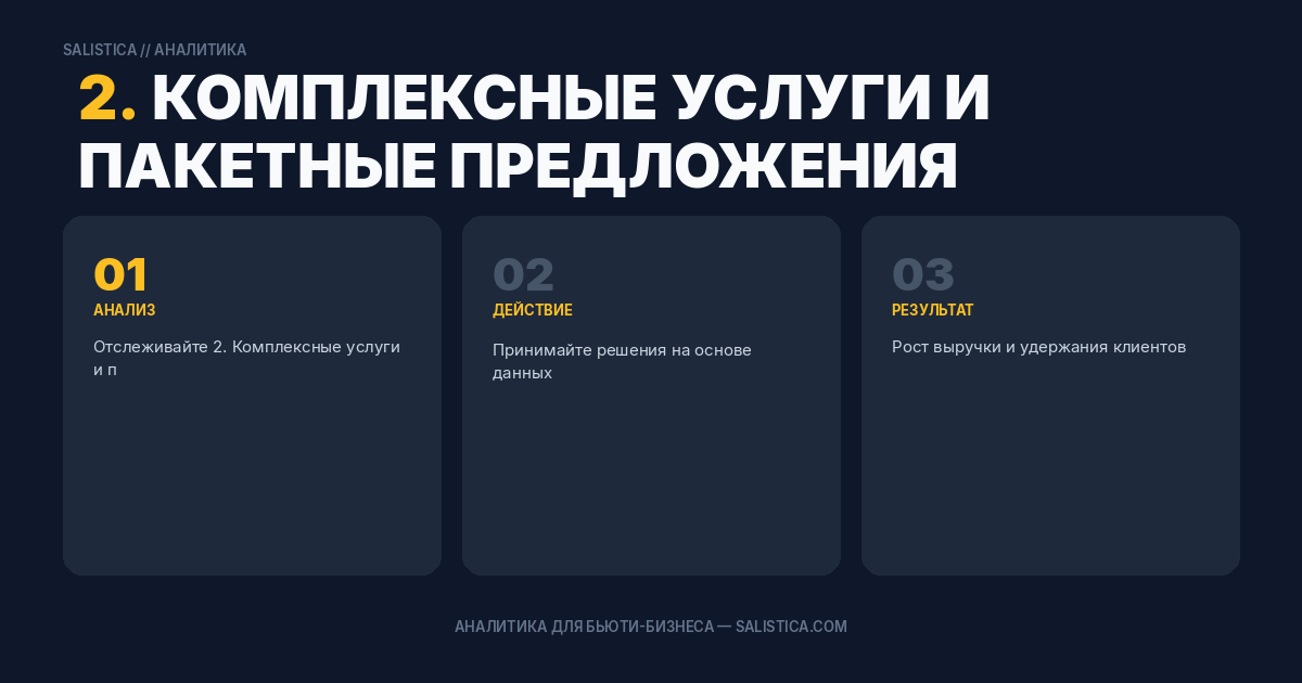 2. Комплексные услуги и пакетные предложения