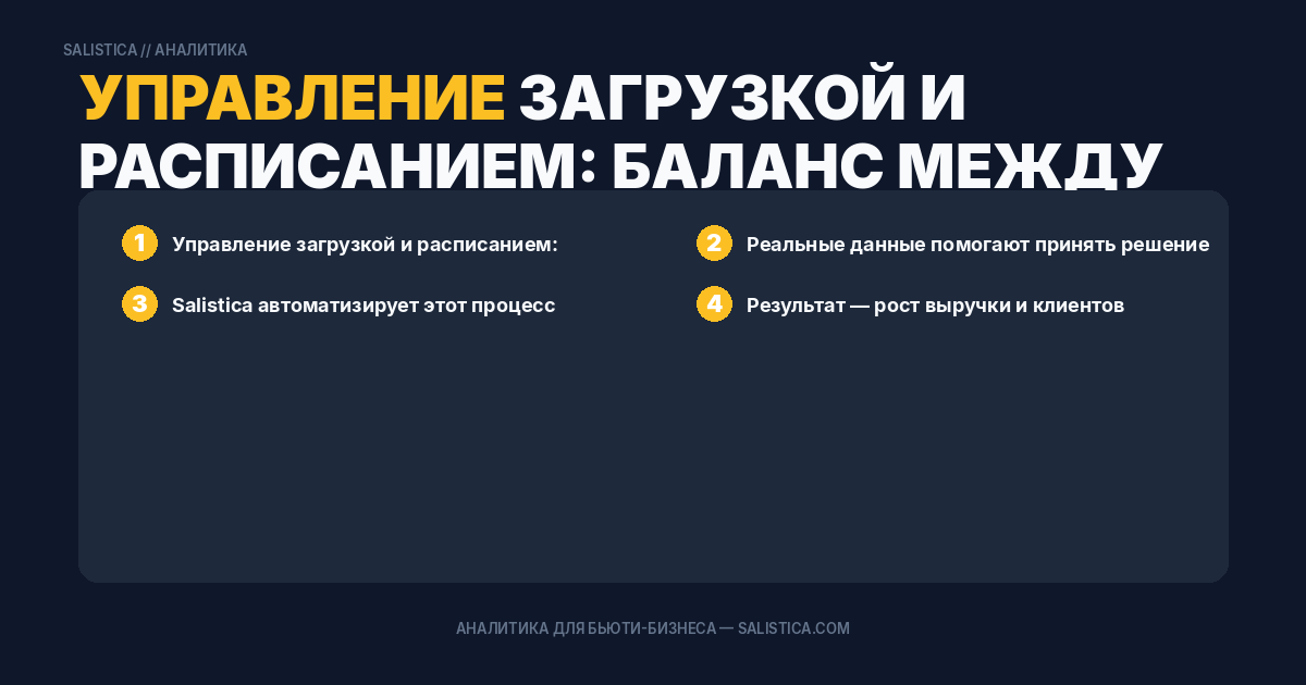 Управление загрузкой и расписанием: баланс между прибылью и выгоранием