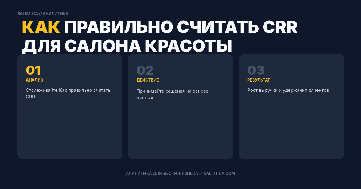 Как правильно считать CRR для салона красоты