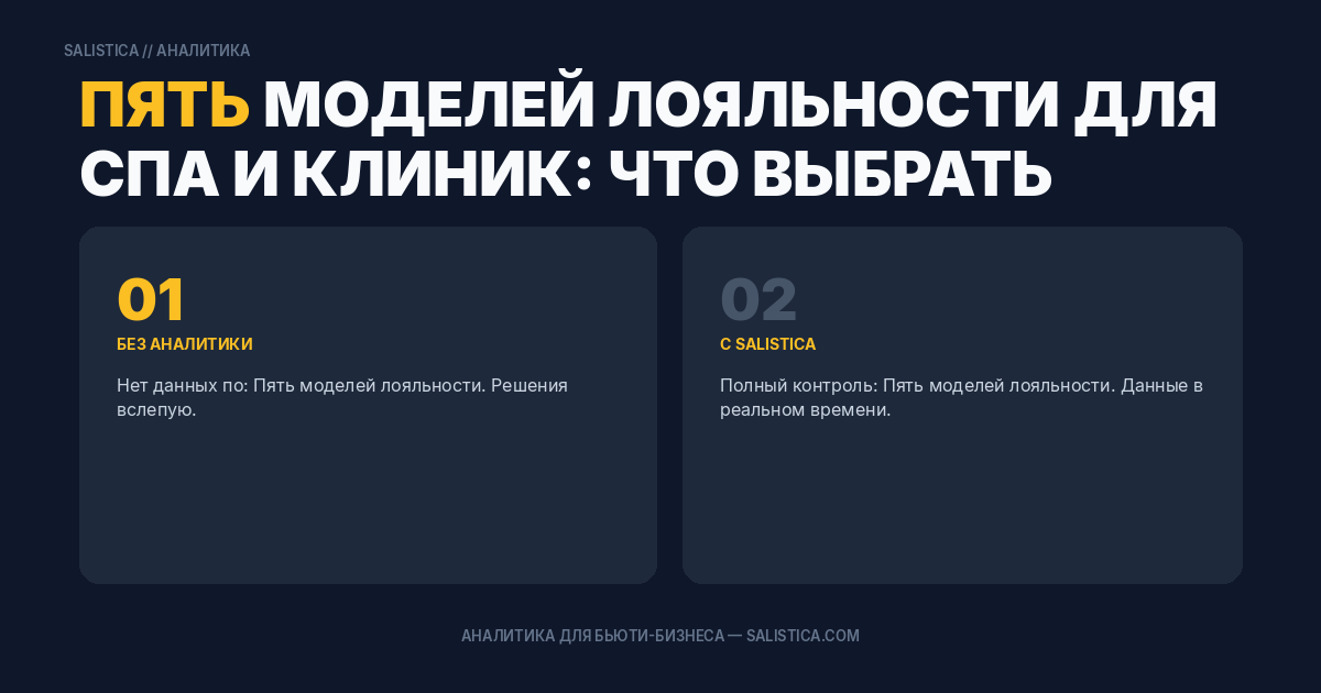 Пять моделей лояльности для спа и клиник: что выбрать