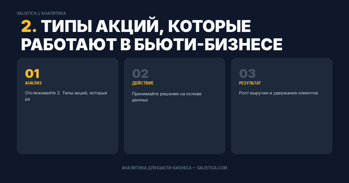 2. Типы акций, которые работают в бьюти-бизнесе