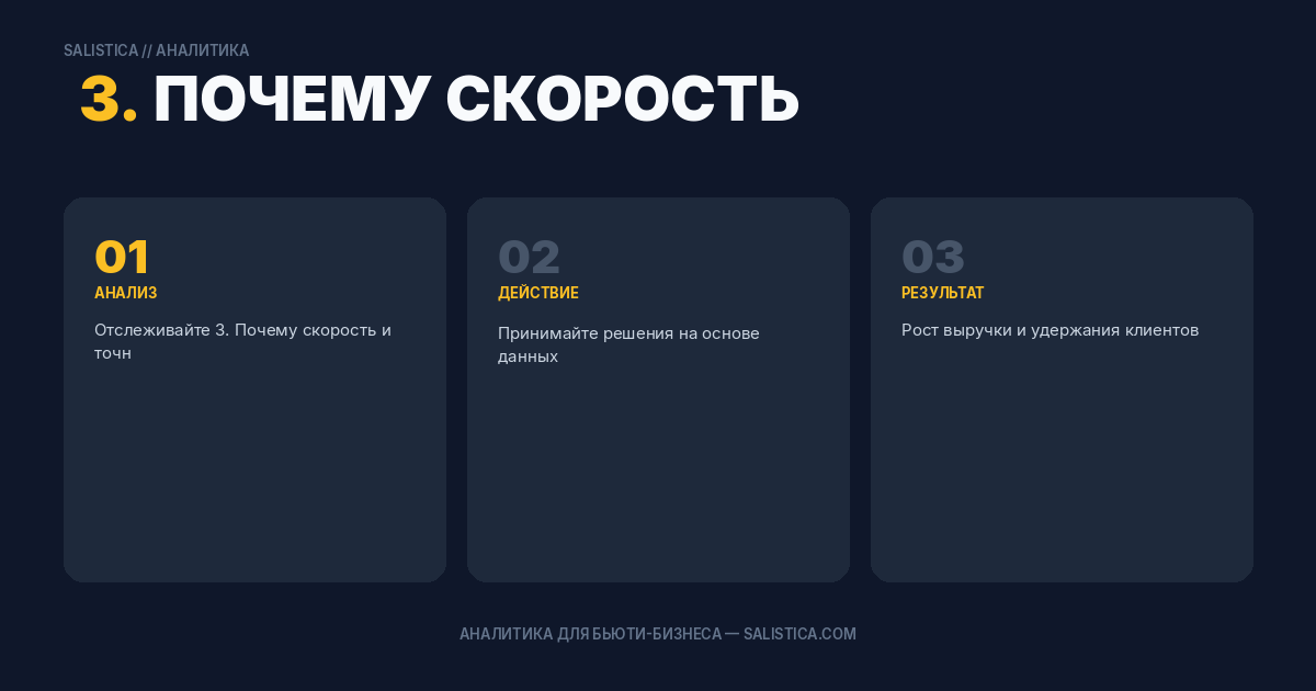 3. Почему скорость и точность больше не роскошь