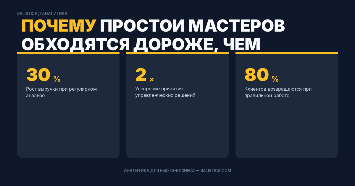 Почему простои мастеров обходятся дороже, чем кажется